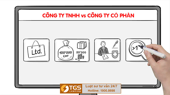 So sánh Công ty TNHH và Công ty cổ phần
