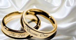 hợp đồng thỏa thuận tài sản trước hôn nhân